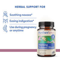 Morning Sickness Blend - Liquid Capsules