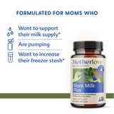 More Milk Plus® - Liquid Capsules