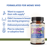 More Milk® Special Blend - Liquid Capsules