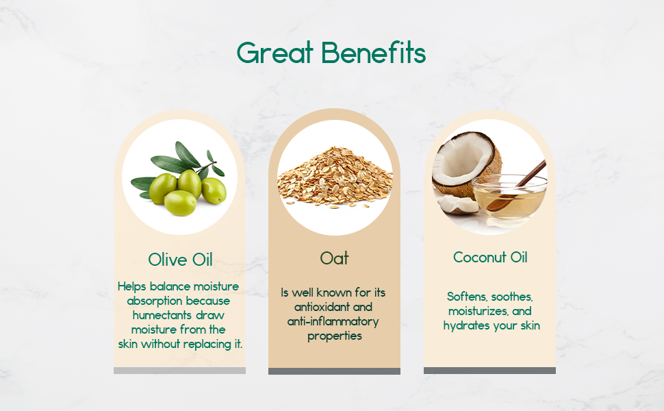 Restorative Soap Bar - Oat, Honey, and Olive Oil