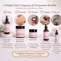 Mom To Be Pregnancy Skincare Giftset
