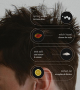 Hair Refresh Sea Salt Spray