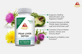 Peak Liver Detox