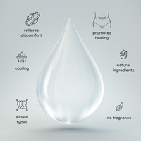 Postpartum Recovery Gift Set