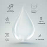 Postpartum Perineal Spray