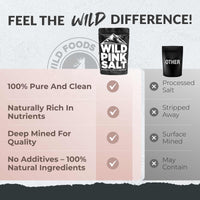 Himalayan Pink Salt – Mineral-Rich Gourmet Salt for Flavor & Health