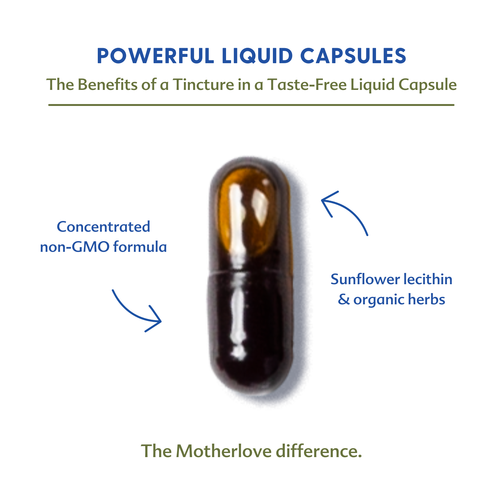 More Milk® Special Blend - Liquid Capsules