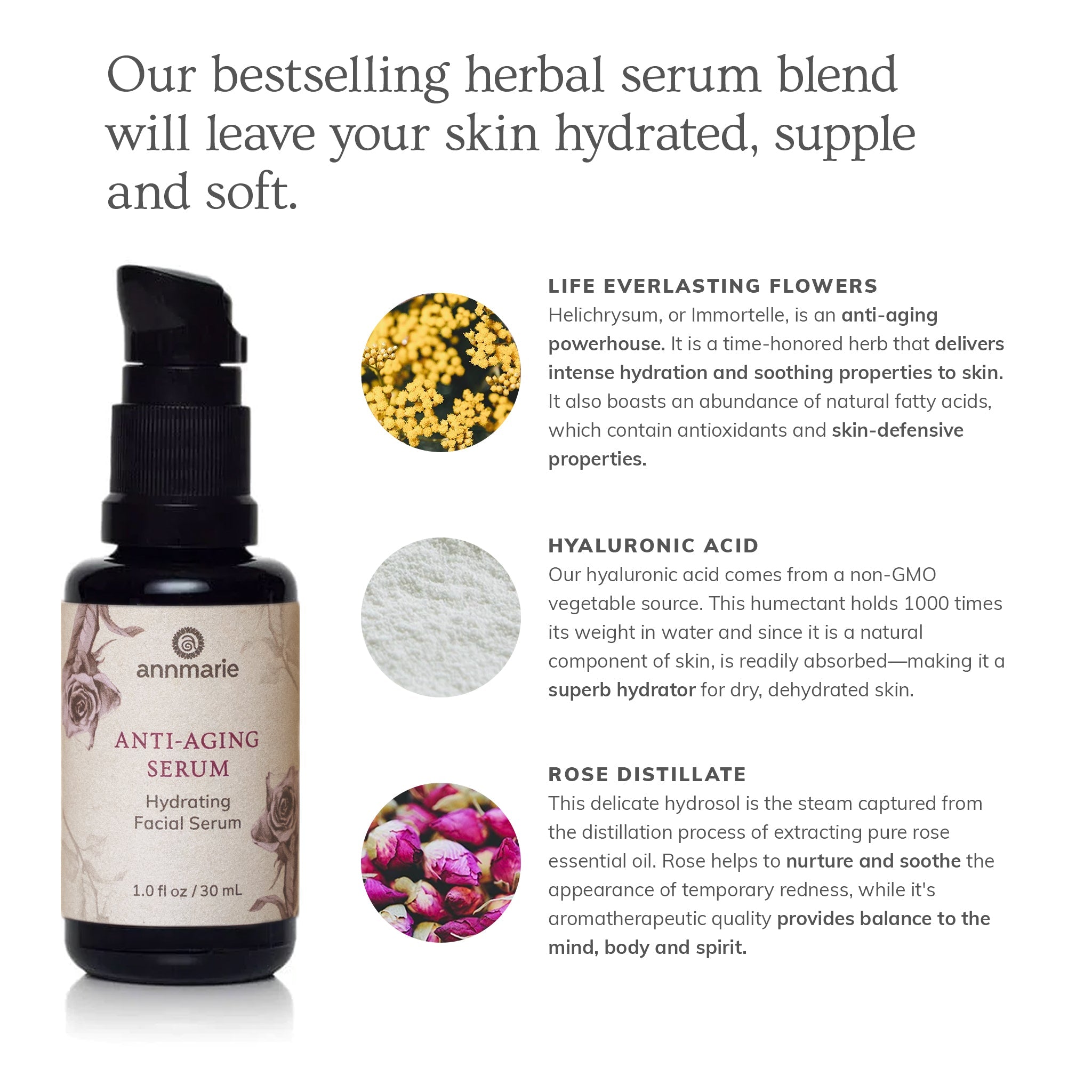 Anti-Aging Serum - 30ml