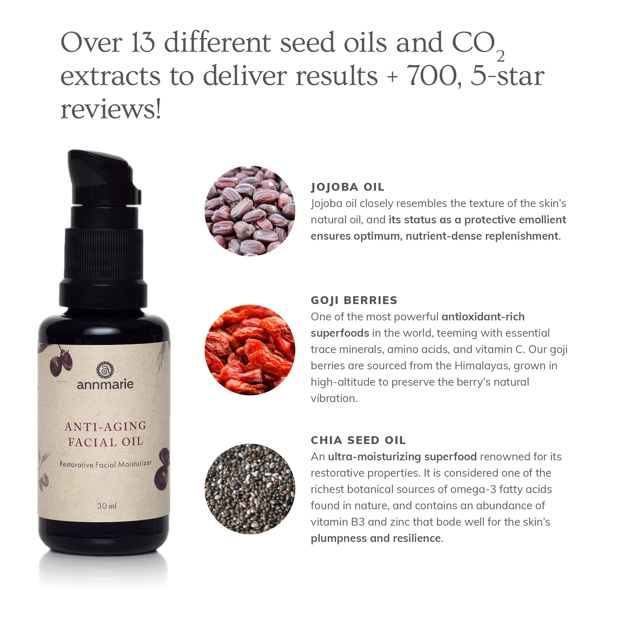 Anti-Aging Facial Oil - 30ml