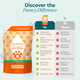 Pet Stain & Odor Remover