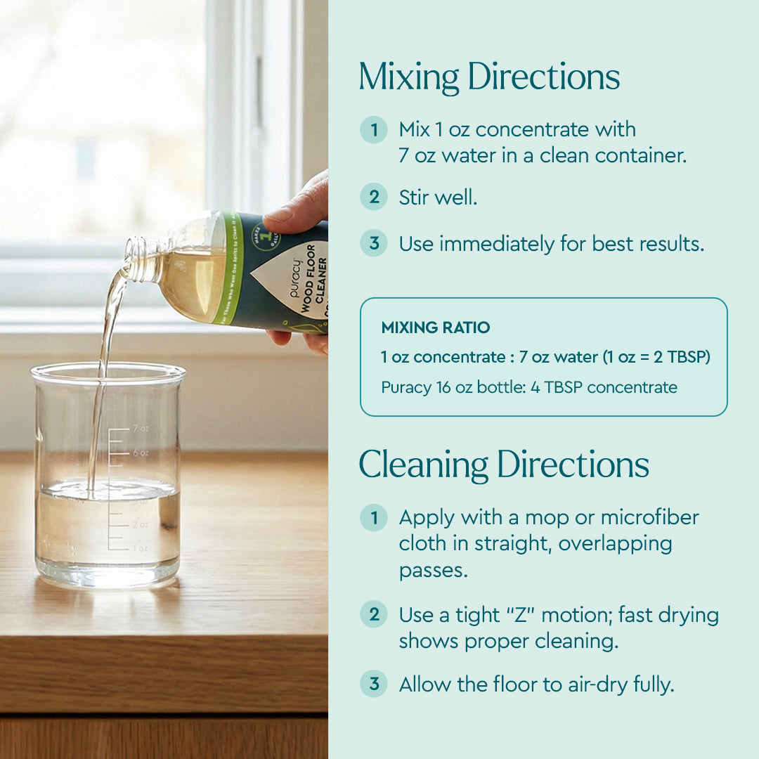 Everyday Multi-Surface Cleaner