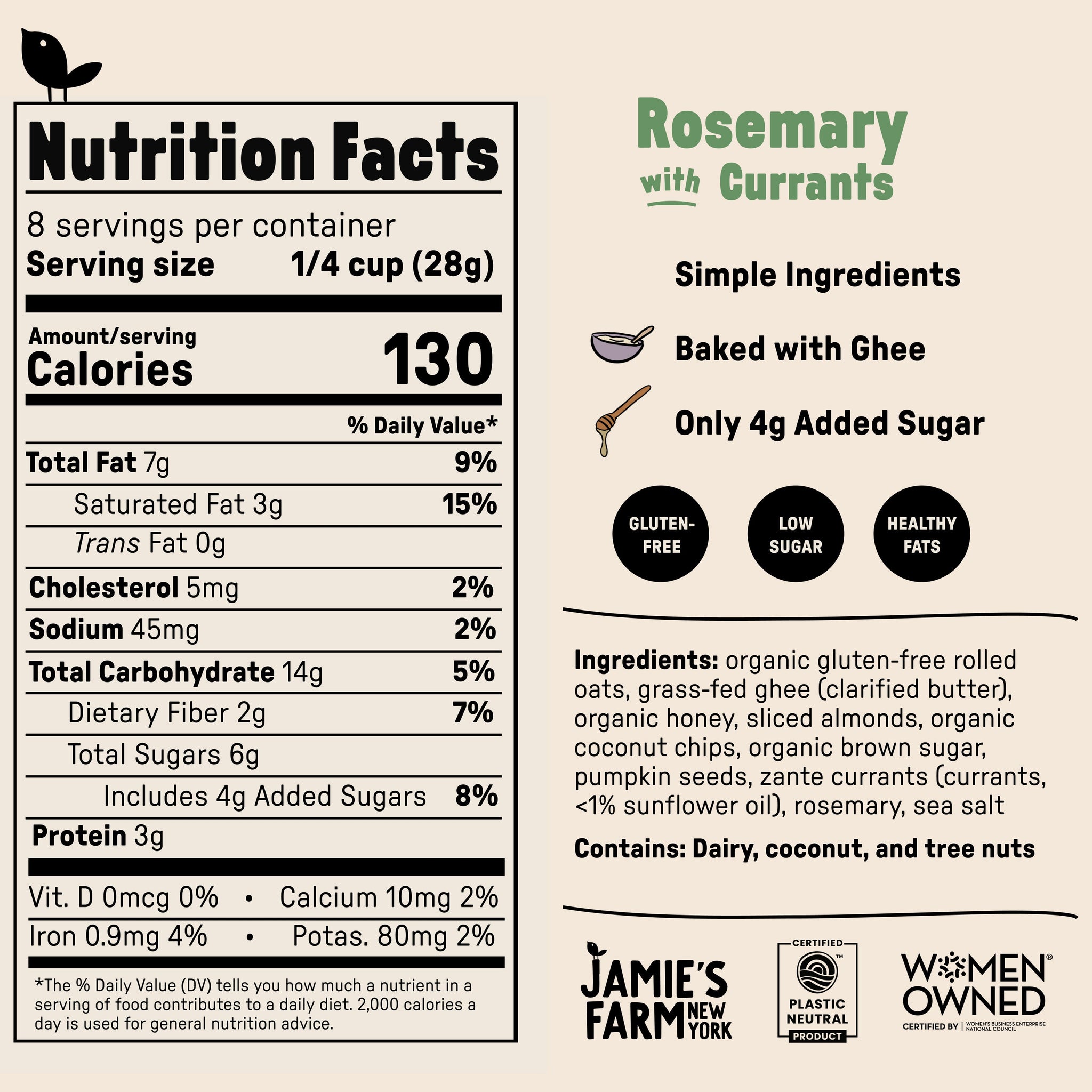 Rosemary Granola with Currants