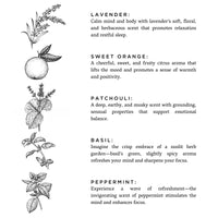 Revive Bath Salts - 25 oz Refill Bag