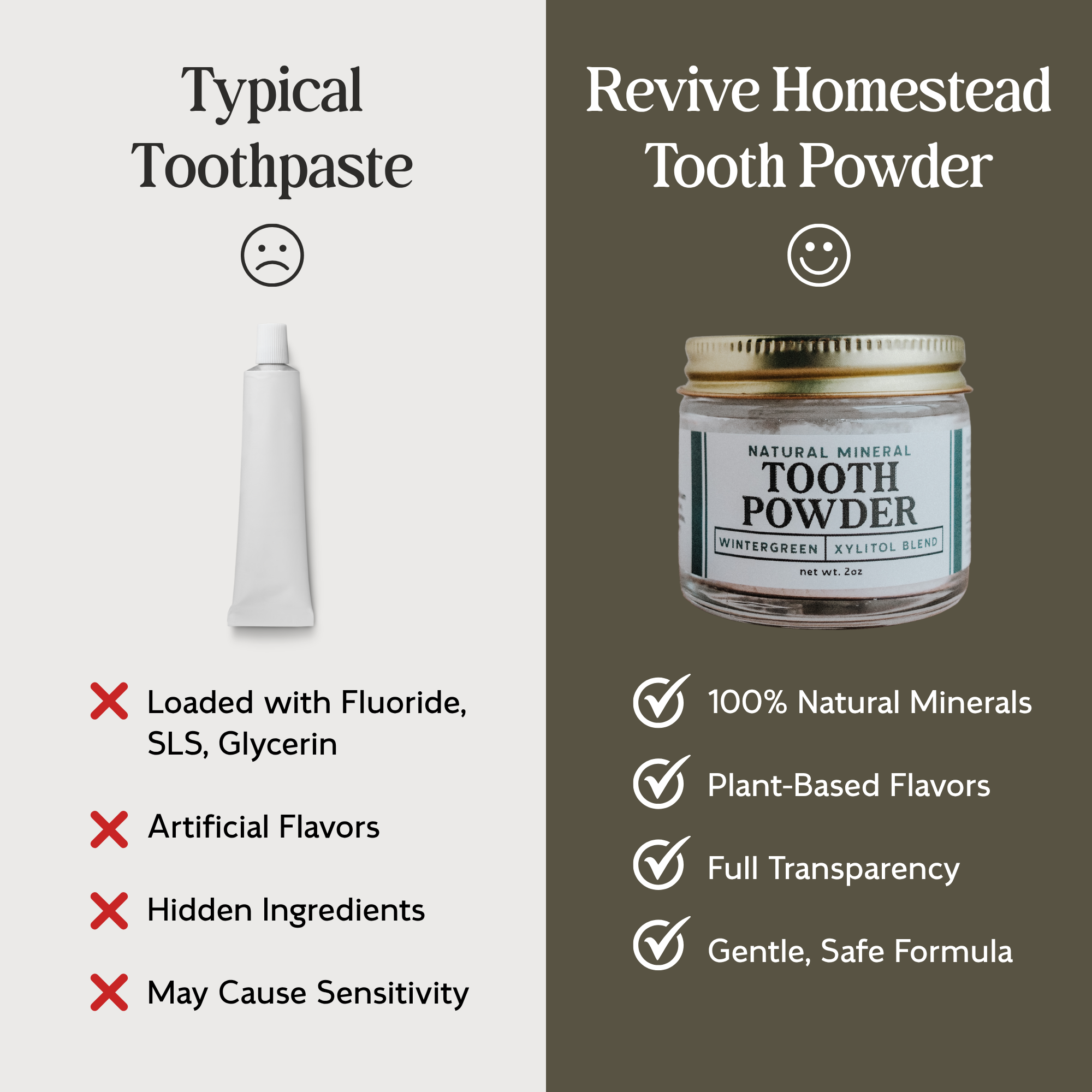 Remineralizing Tooth Powder with Hydroxyapatite + Xylitol