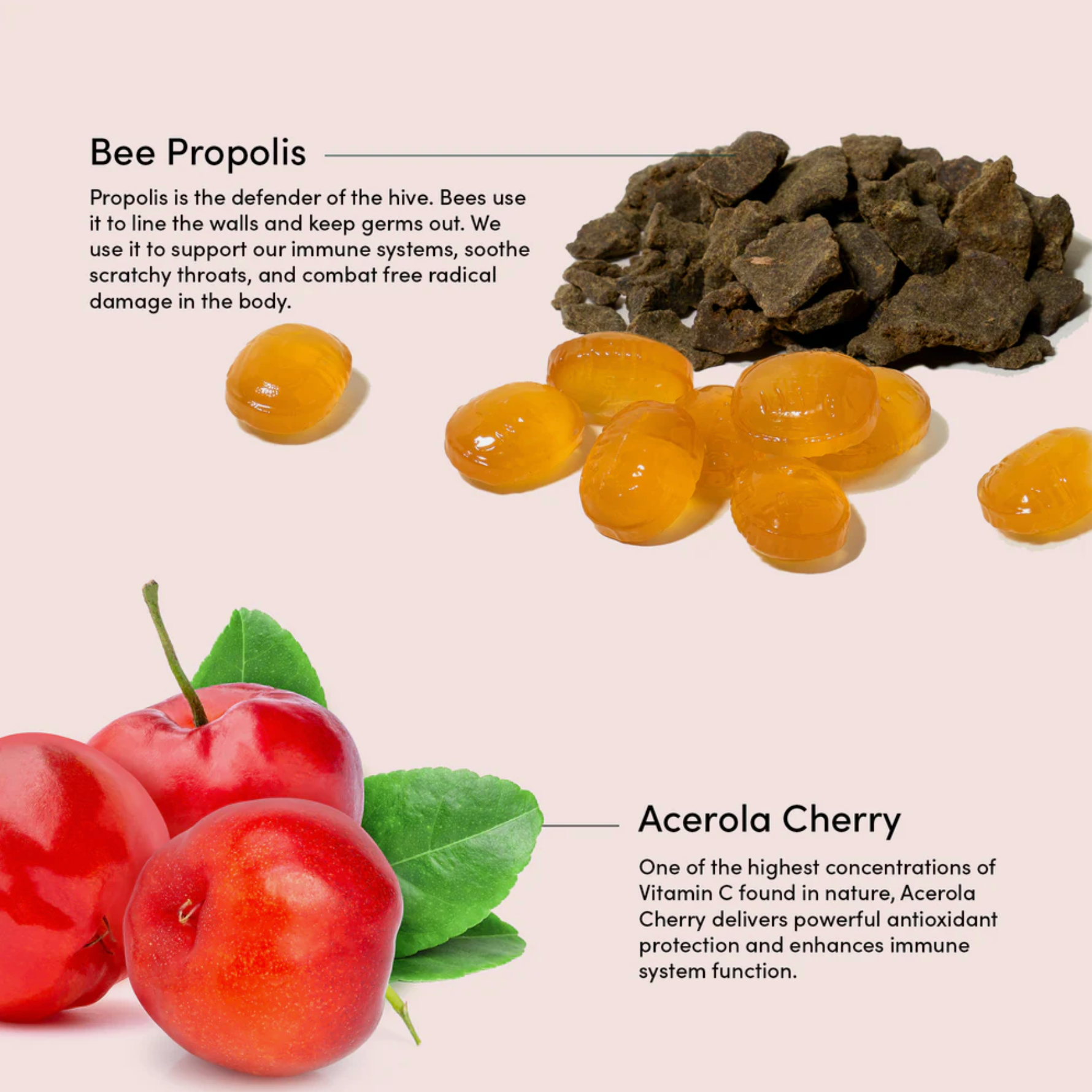 Propolis + Vitamin C Soothing Cherry Lozenges