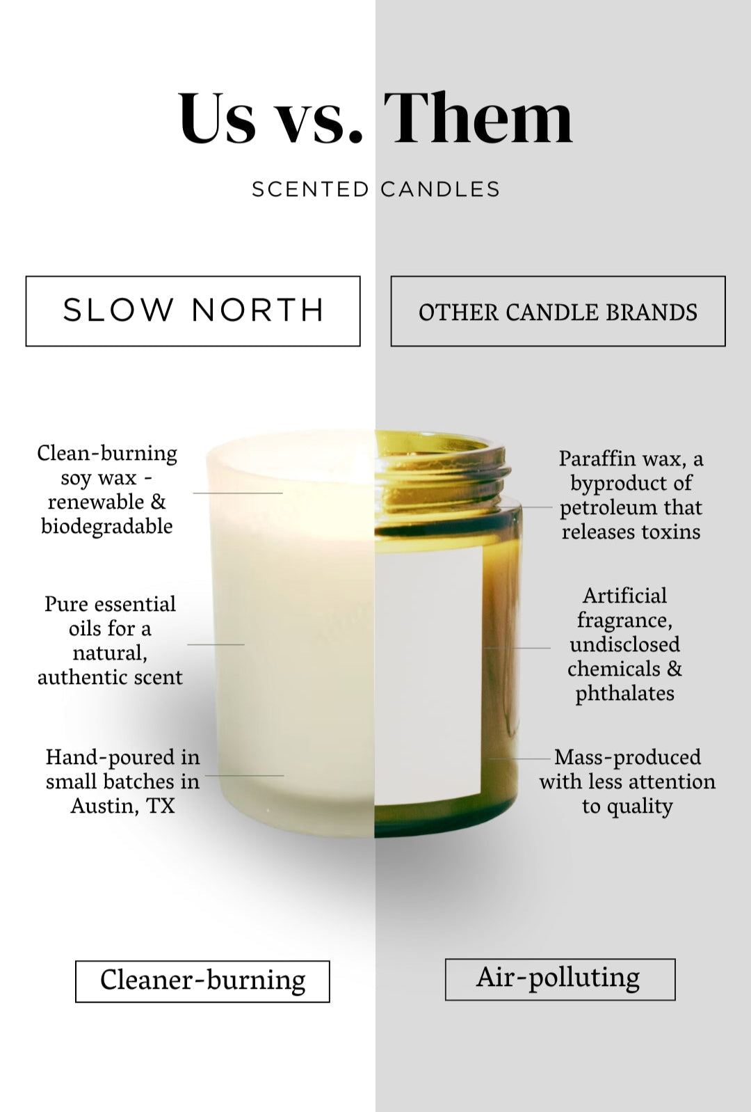 Of The Sea - Signature Soy Wax Candle (Eucalyptus + Lavender + Peppermint)