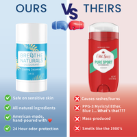 The Dude Pit Deodorant Pack