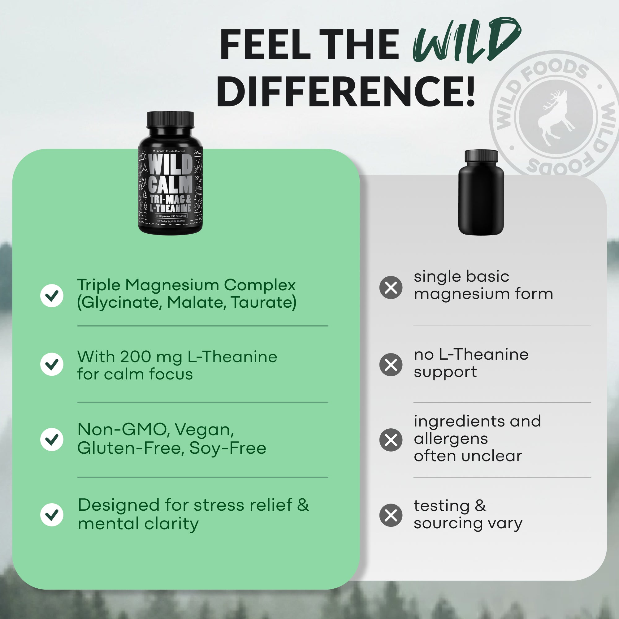 Wild Triple-Magnesium Complex & L Theanine