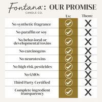 Cypress Sage & Patchouli Jar Candle