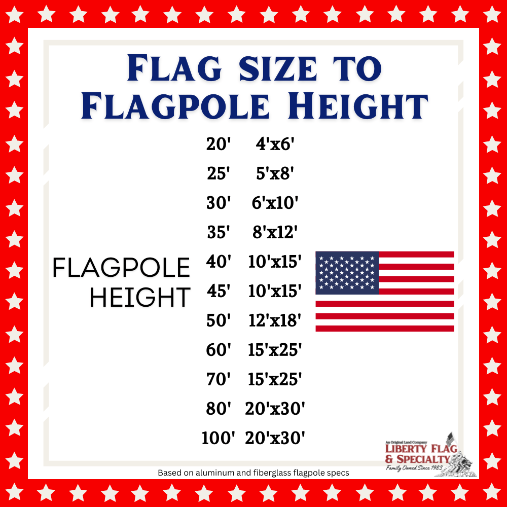 American Polyester Flag