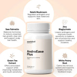 AndroEase Plus