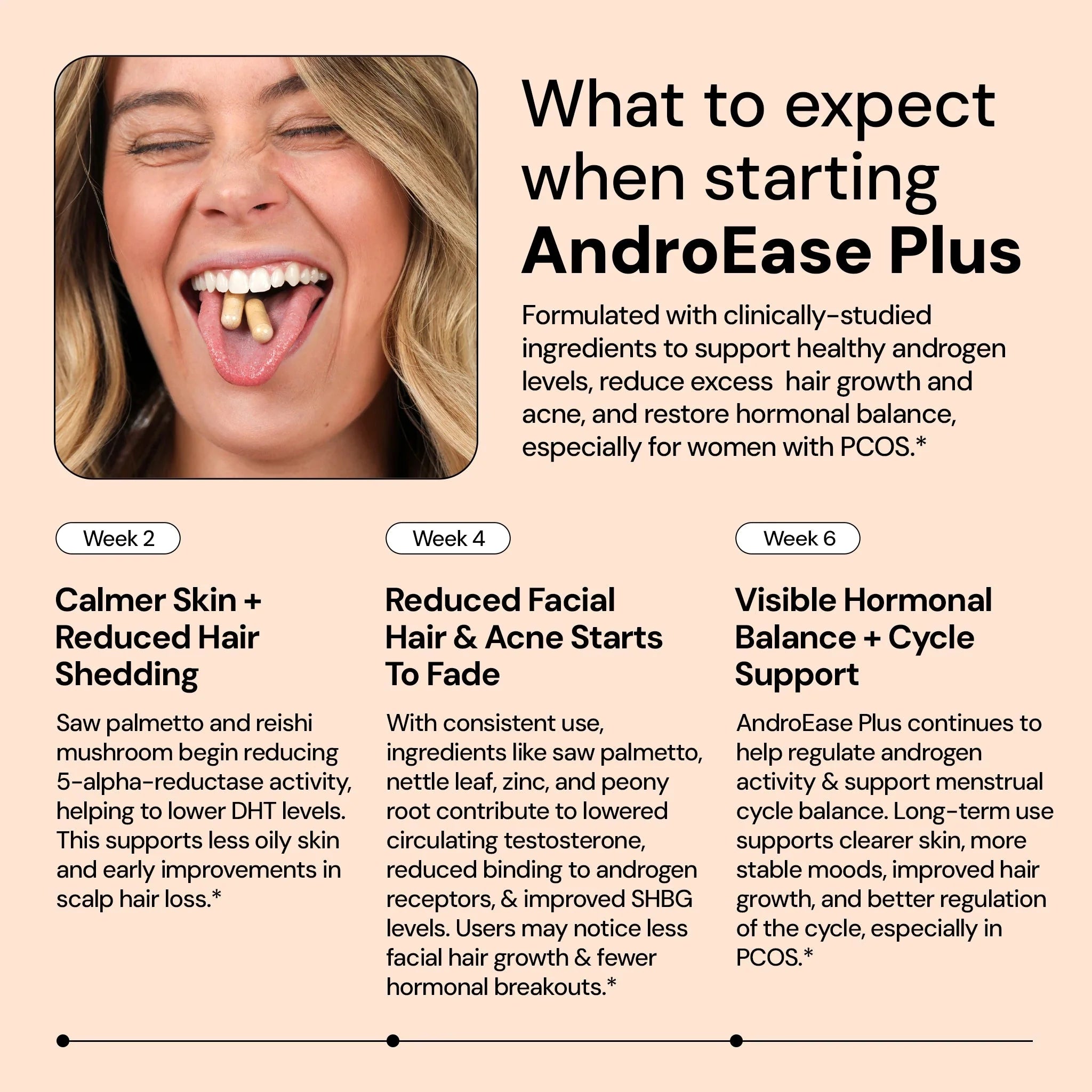 AndroEase Plus