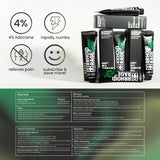 Hemorrhoid Cream & Fissure Ointment