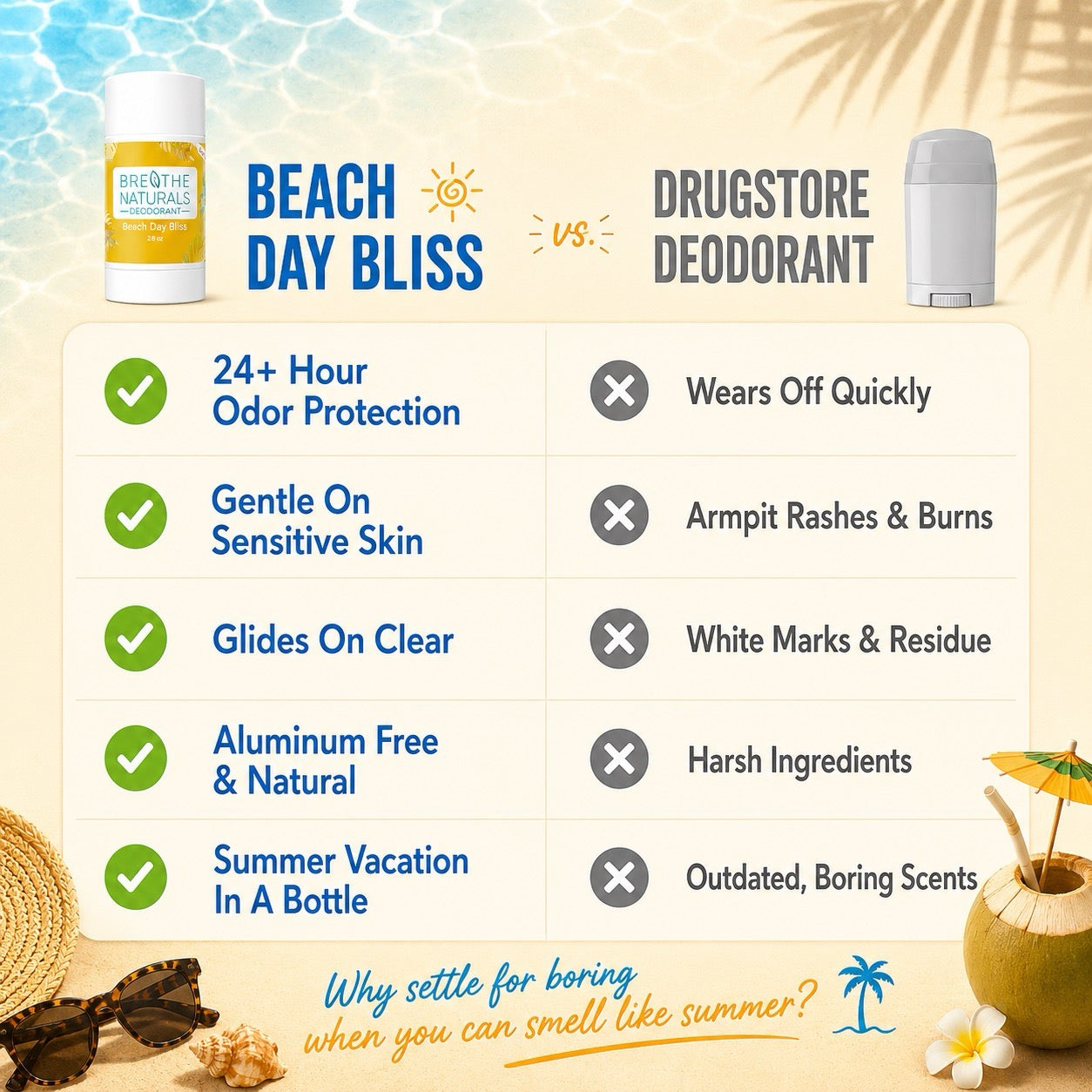 Beach Day Bliss Deodorant