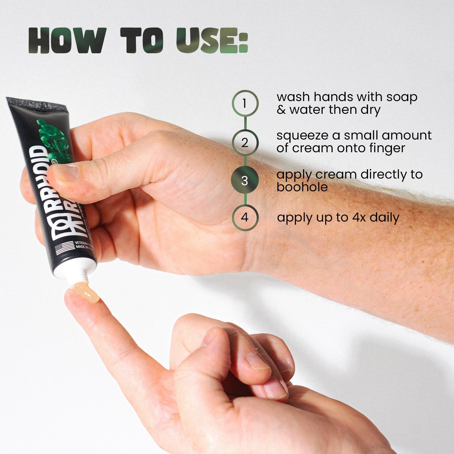 Hemorrhoid Cream & Fissure Ointment