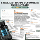 Methylated Whole Food Multivitamin