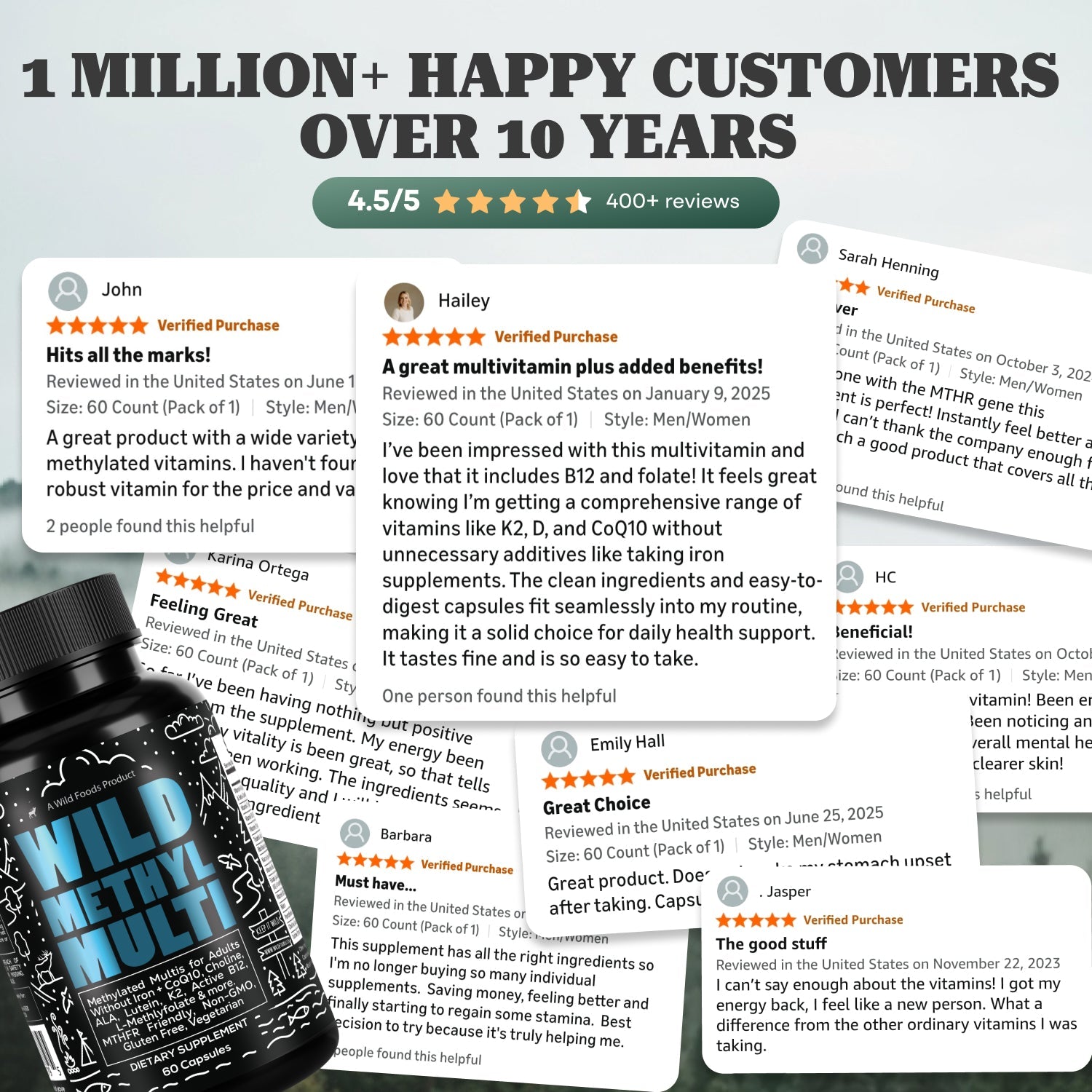 Methylated Whole Food Multivitamin