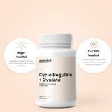 Cycle Regulate + Ovulate