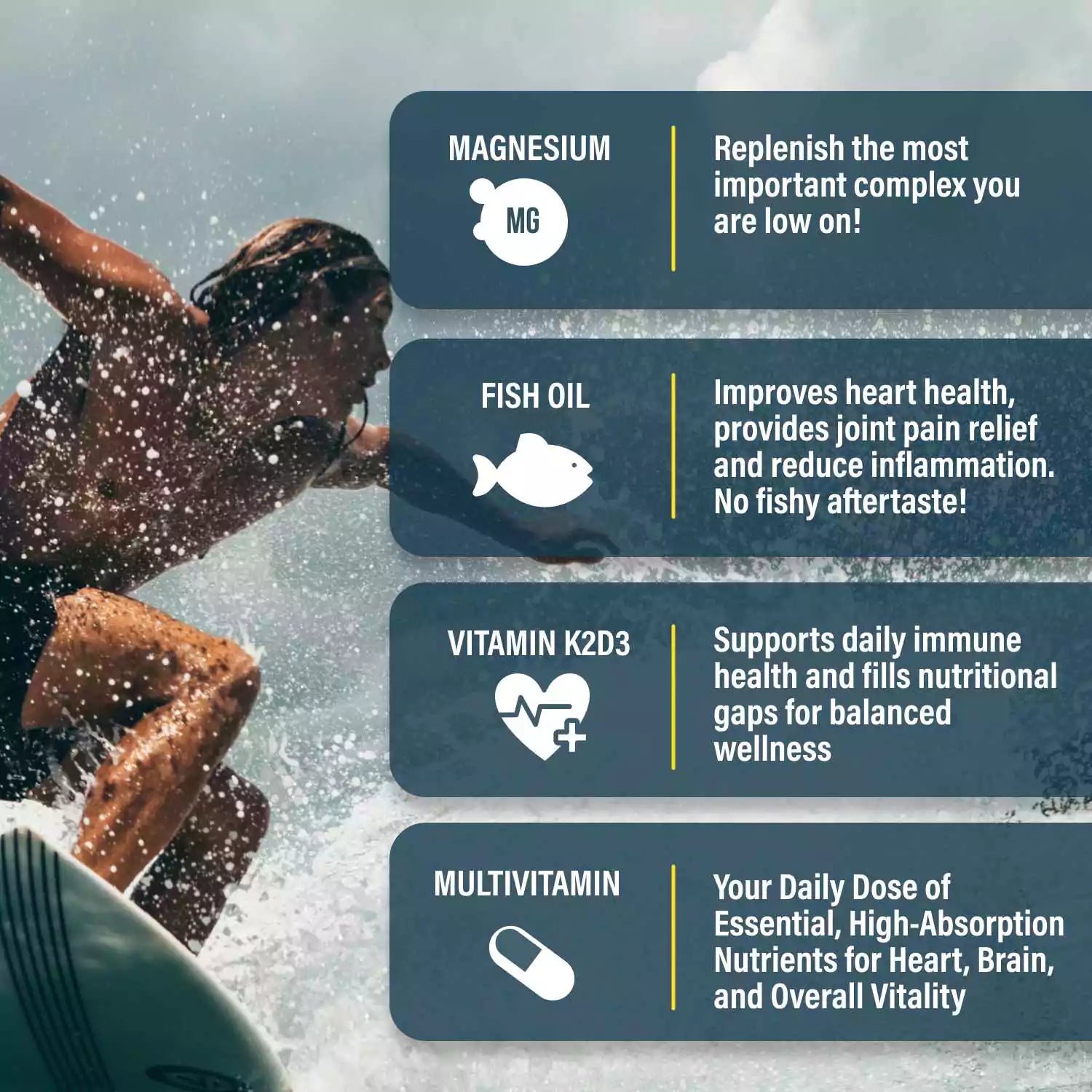 Daily Driver Kit - Essential Nutrients