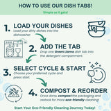 Dishwashing Starter Kit with Tablets and Soap Bar