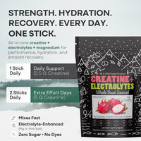 Wild Creatine + Electrolytes