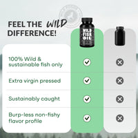 Wild Fish Oil Capsules