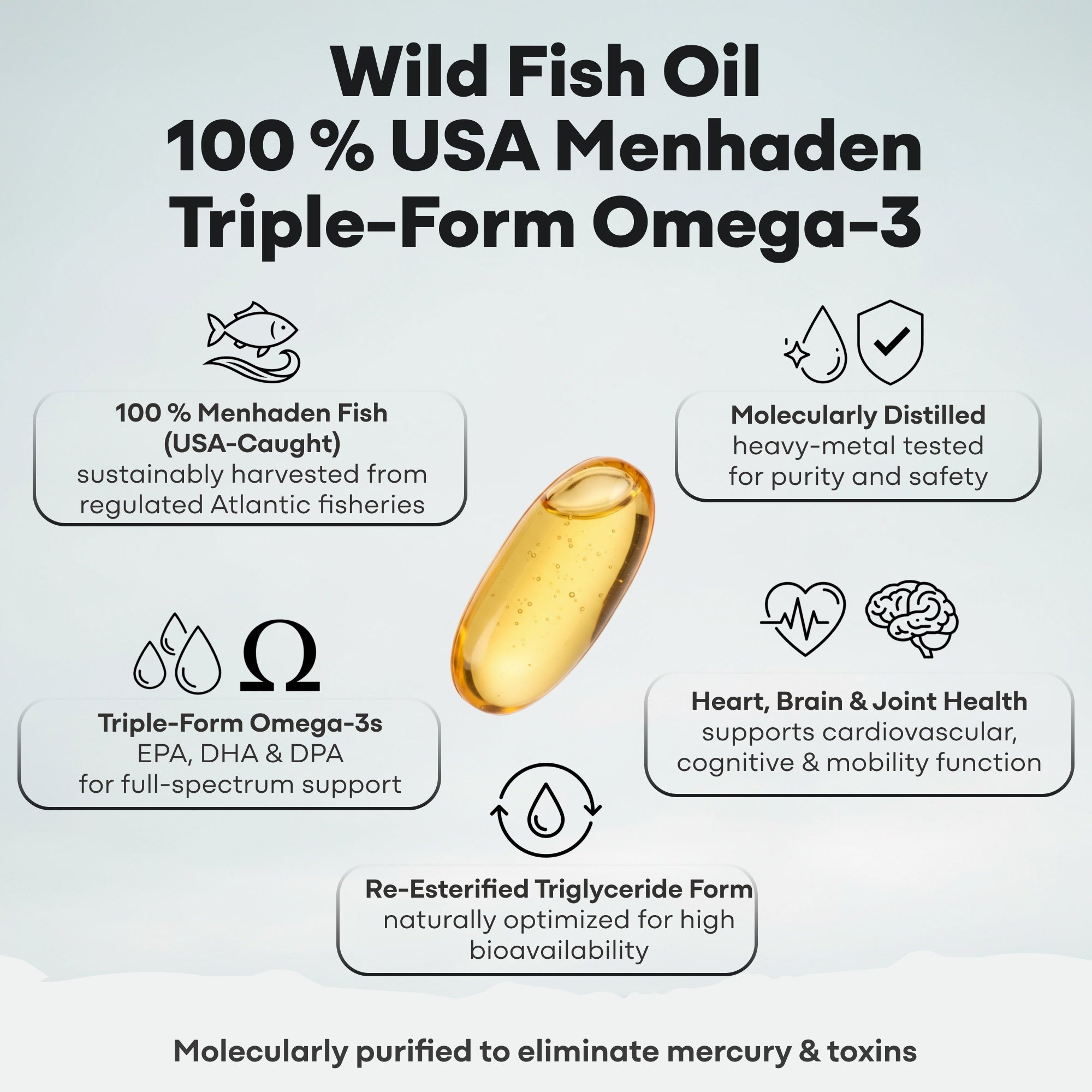 Wild Fish Oil Capsules