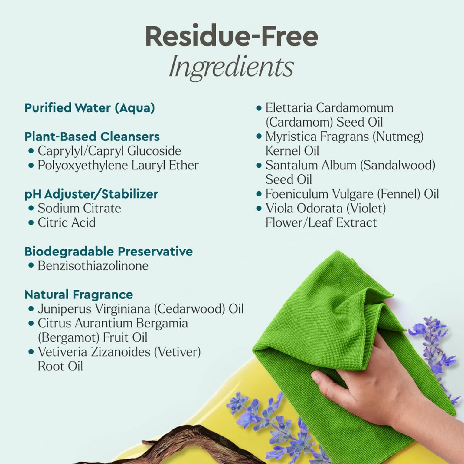 List of residue-free ingredients for a natural fragrance product includes cardamom, nutmeg, sandalwood, and violet flower extracts, and a hand wipes a surface with a green cloth.
