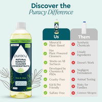 Puracy natural surface cleaner concentrate advertises its plant-based ingredients, cruelty-free practices, and family-friendly formula compared to competitors using synthetic chemicals.
