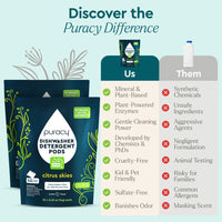 Dishwasher Detergent Pods