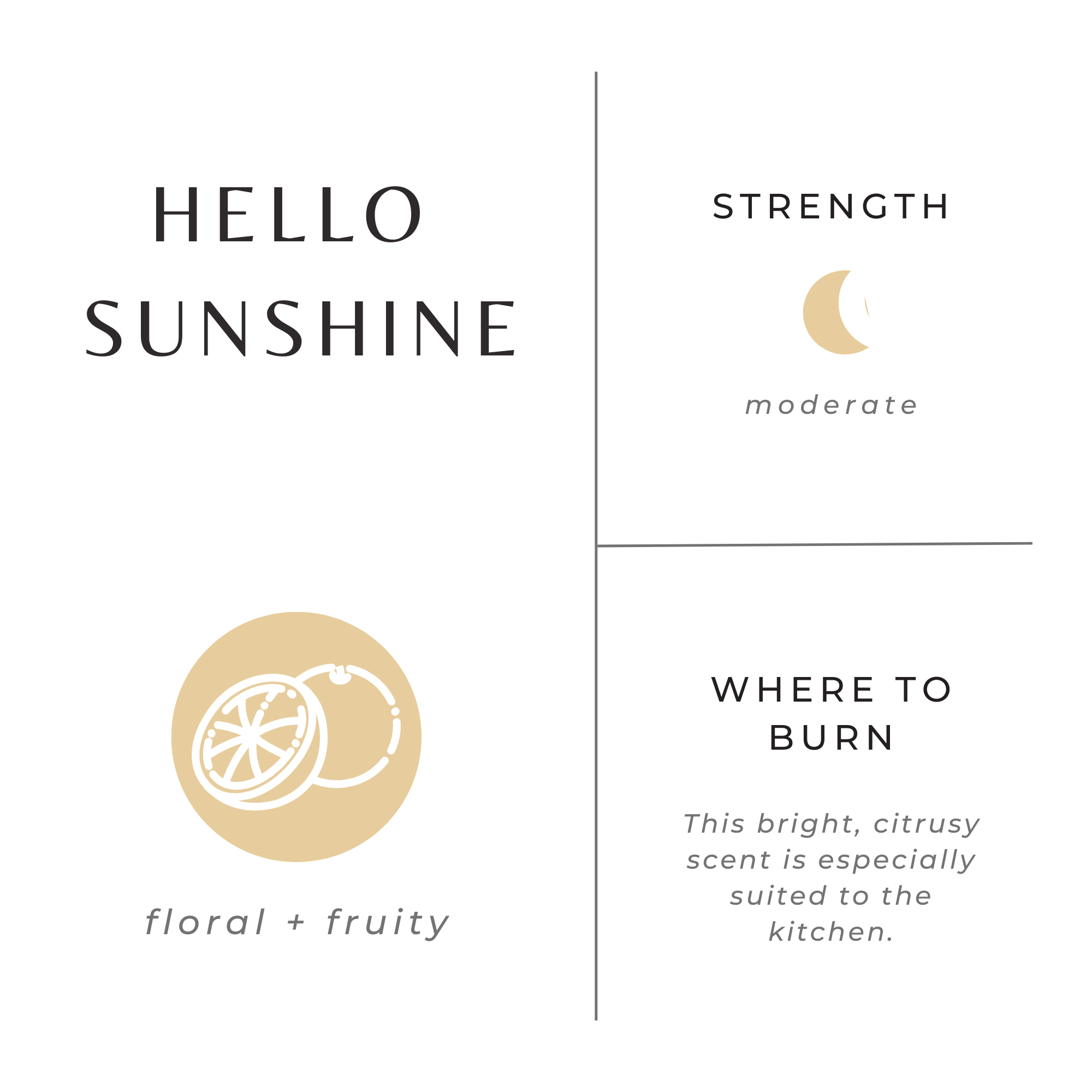 Hello Sunshine Soy Wax Candle - Grapefruit + Geranium + Lime