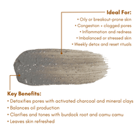 Face Mask Samples