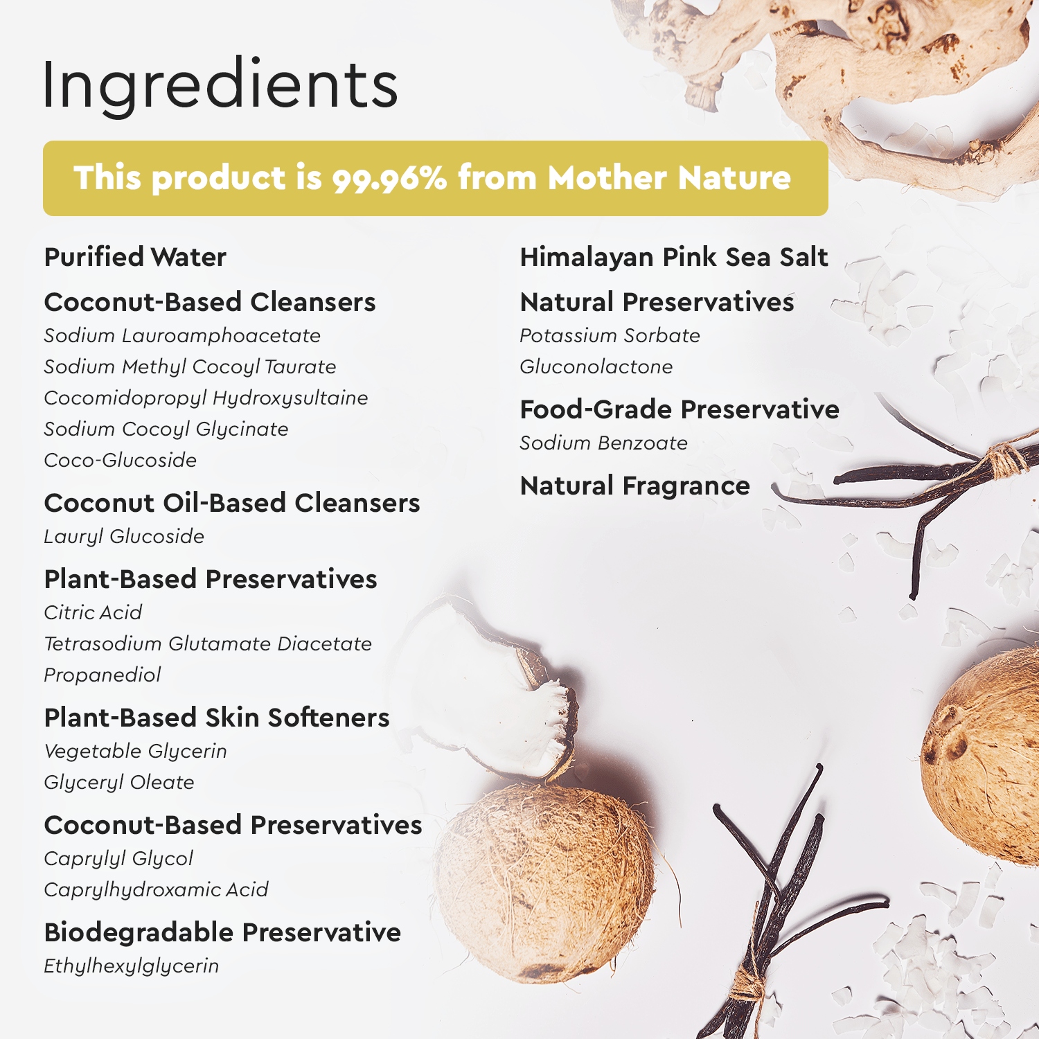 Body Wash (Acidified, PH Balanced)