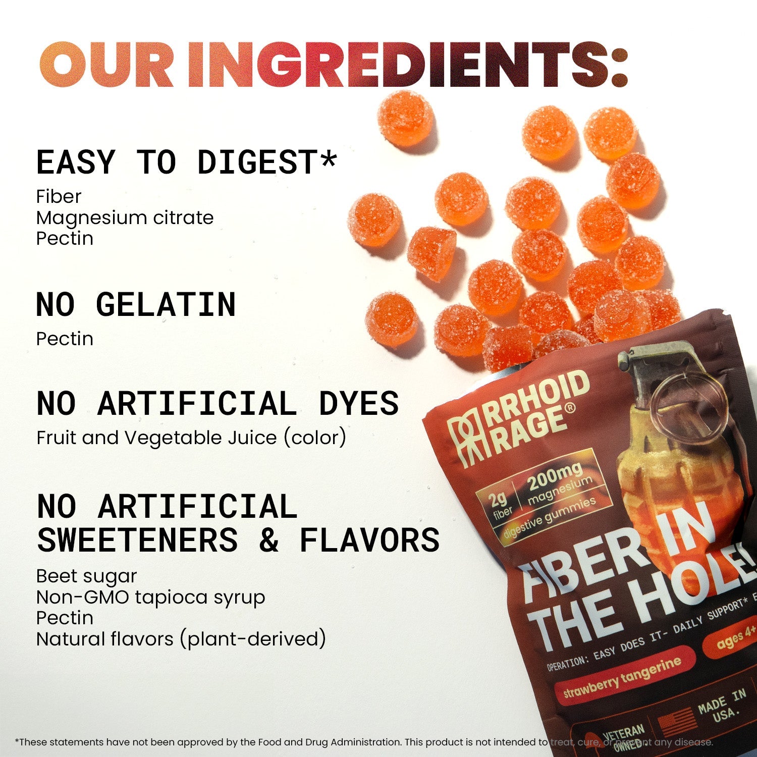 Fiber and Magnesium Gummies