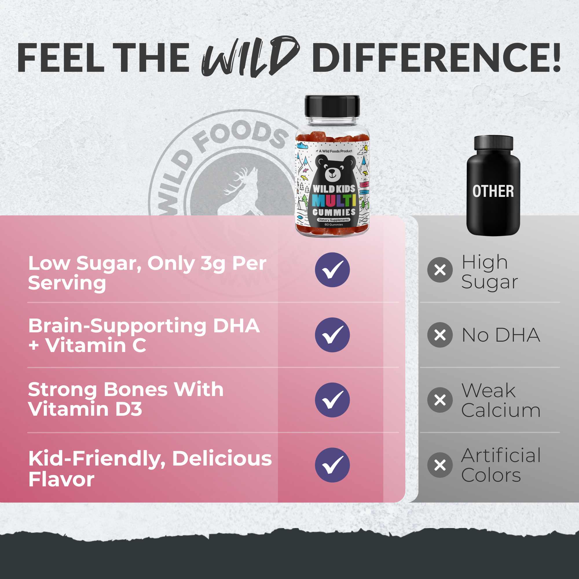 Wild Kids Multivitamin Gummies