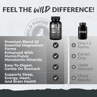 Magnesium Complex 7-in-1 Complete Spectrum