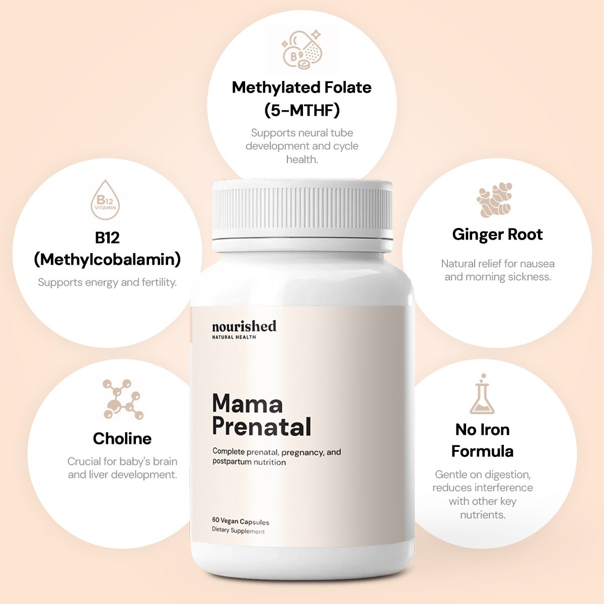 Mama Prenatal