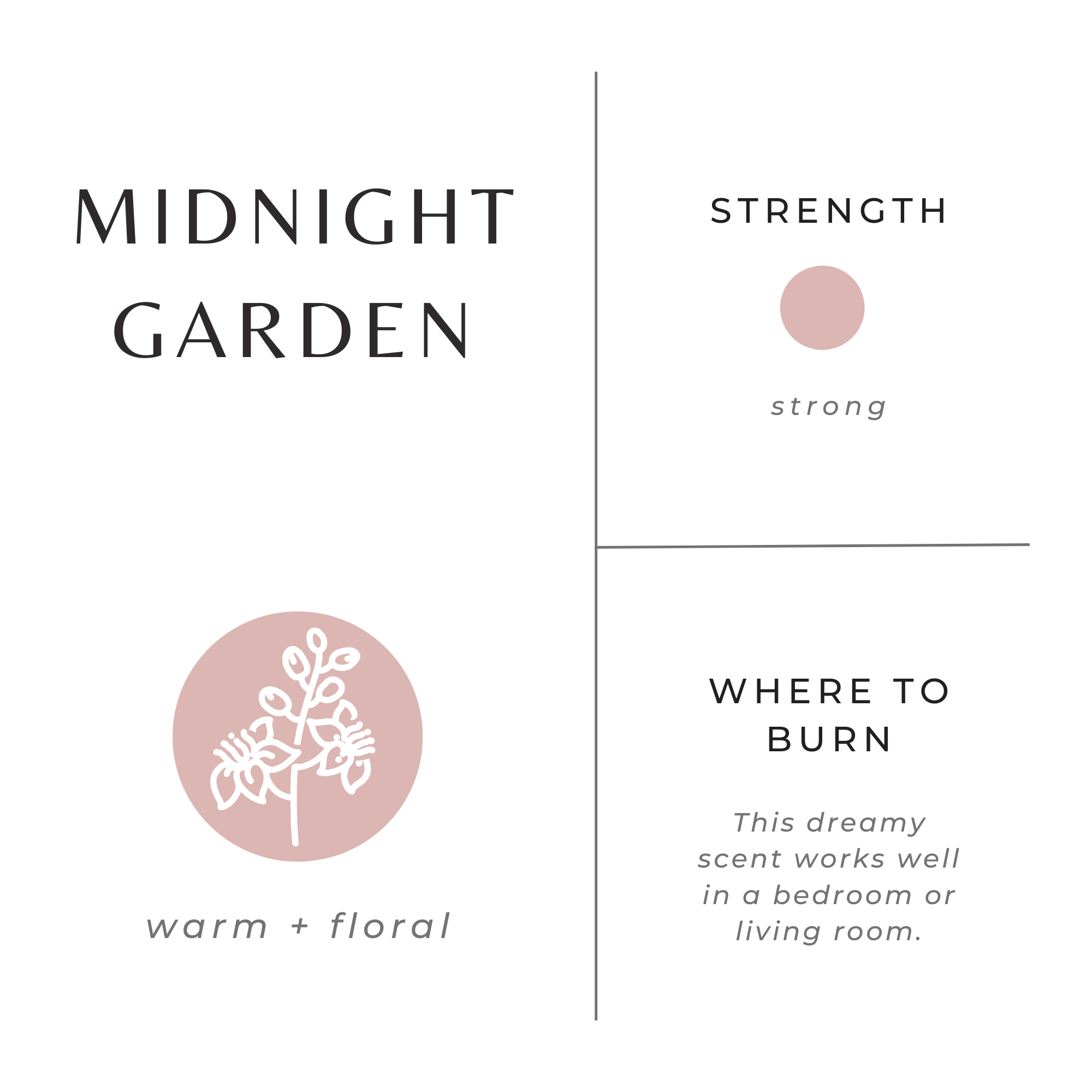 Midnight Garden Soy Wax Candle | Lavender + Rosemary + Geranium