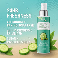 Cucumber & Green Tea Spray Deodorant