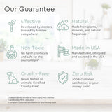 Citrus & Mint Shampoo